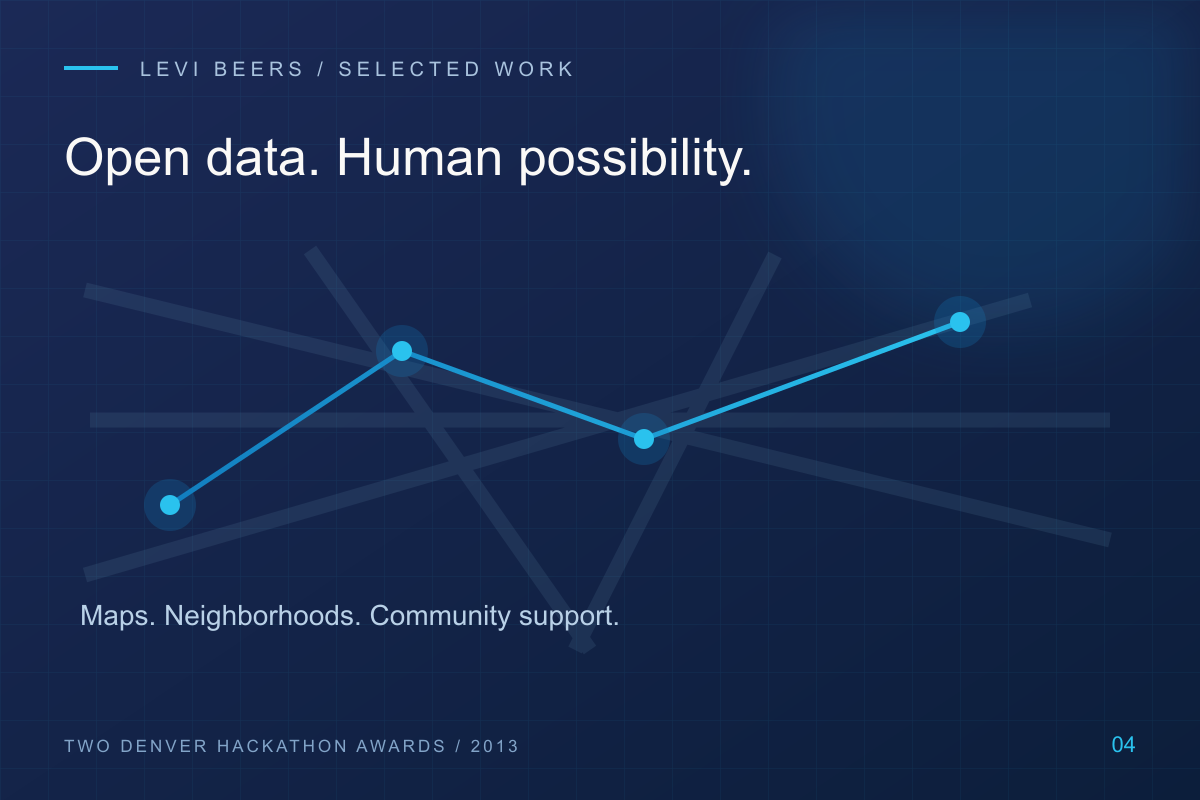 Illustrated overview of Civic Technology Experiments